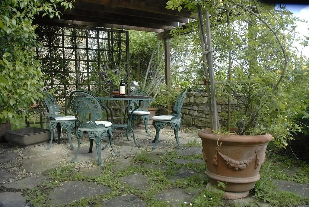 Casa Mezzuola Agriturismo Villa Greve in Chianti Farm stay