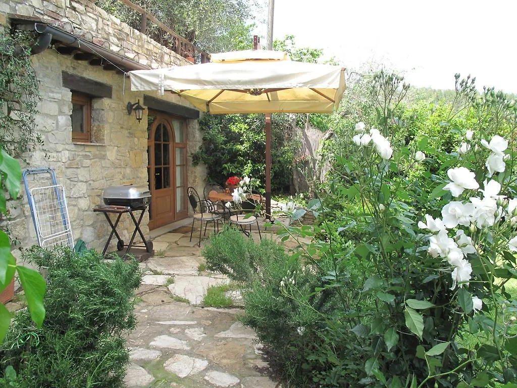 Casa Mezzuola Agriturismo Villa Greve in Chianti 0*,  Italy