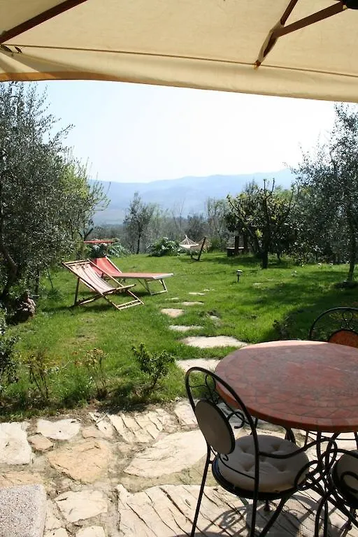 Casa Mezzuola Agriturismo Villa Greve in Chianti