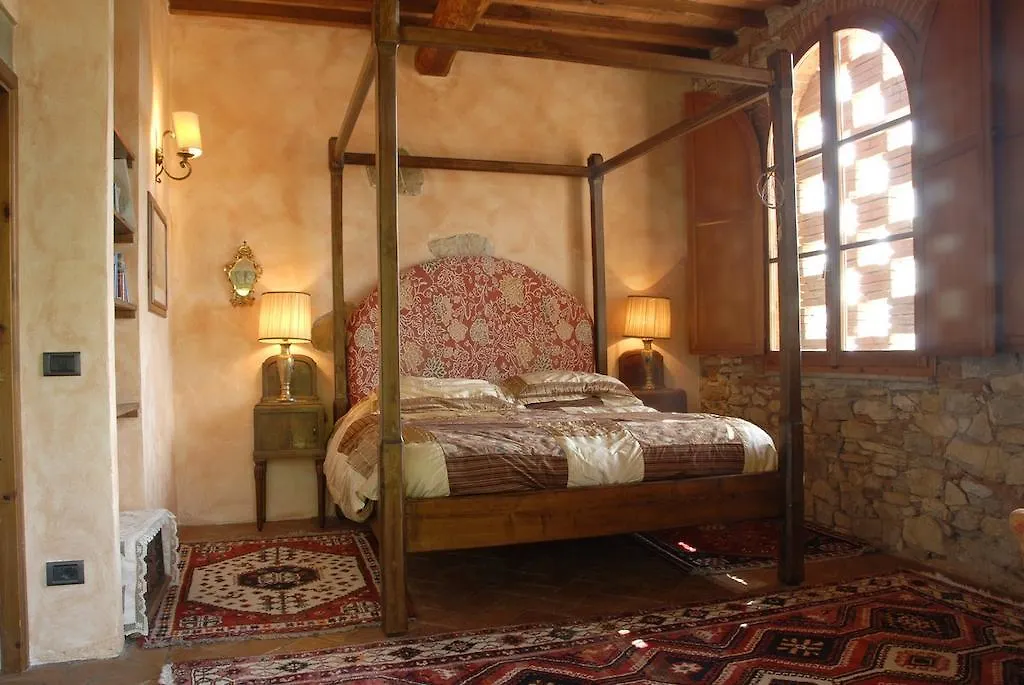 Farm stay Casa Mezzuola Agriturismo Villa Greve in Chianti