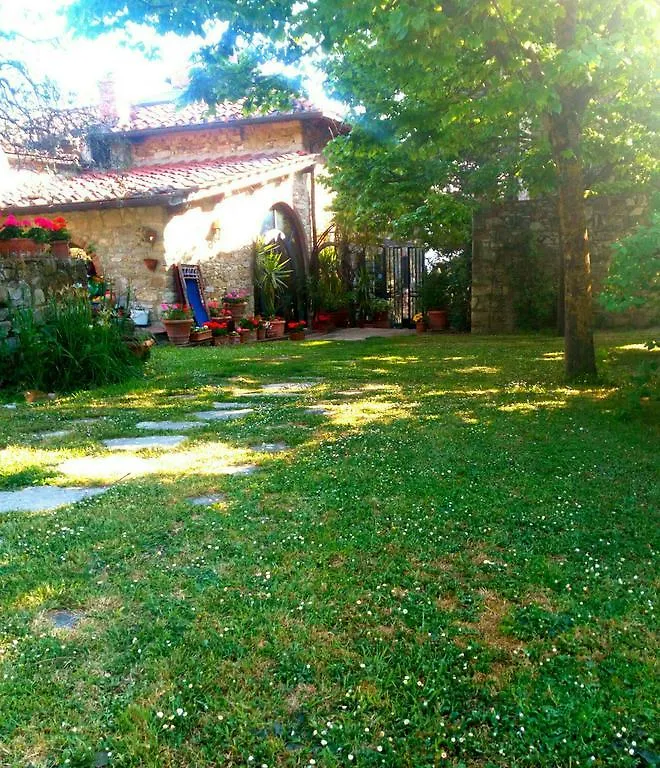 Casa Mezzuola Agriturismo Villa Greve in Chianti