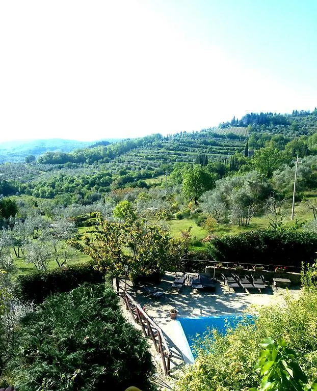 Casa Mezzuola Agriturismo Villa Greve in Chianti Farm stay