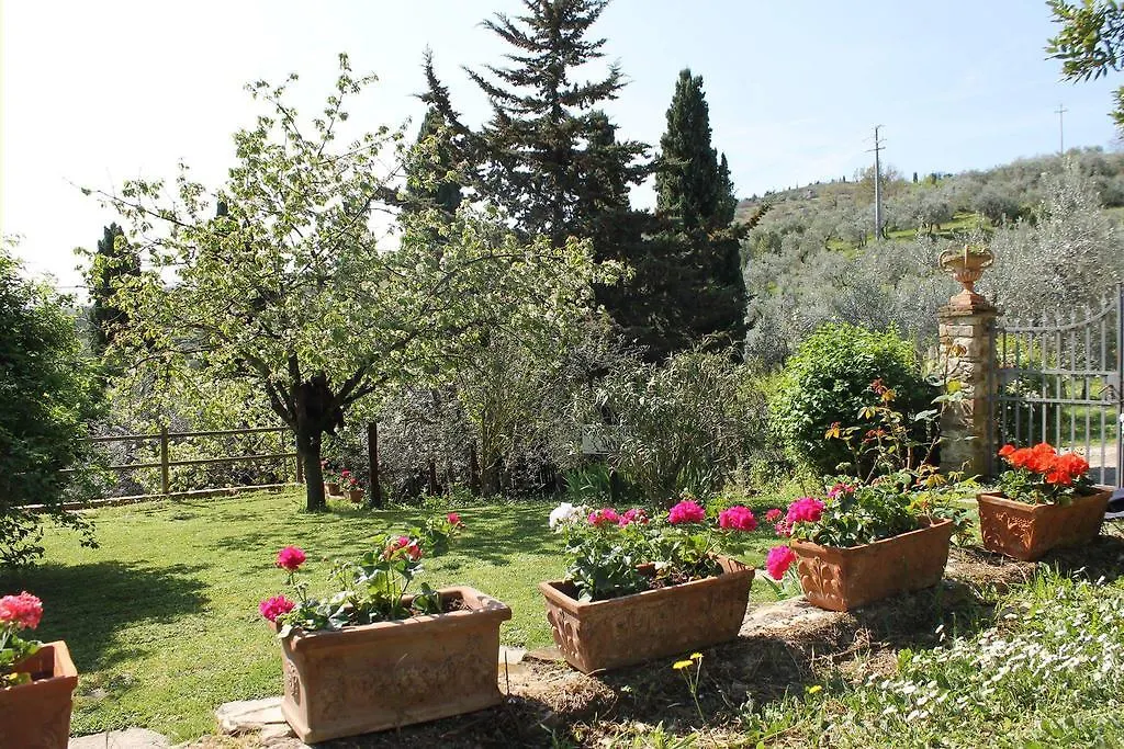 Farm stay Casa Mezzuola Agriturismo Villa Greve in Chianti
