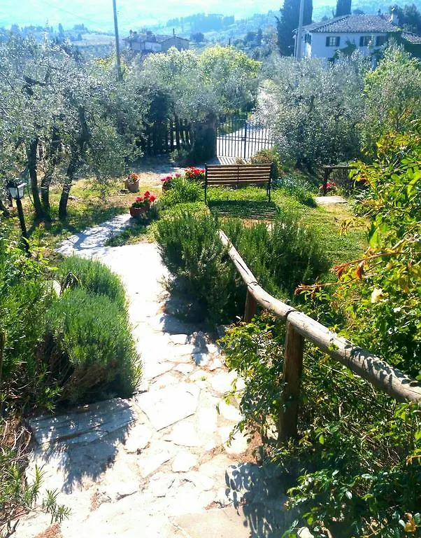 Farm stay Casa Mezzuola Agriturismo Villa Greve in Chianti