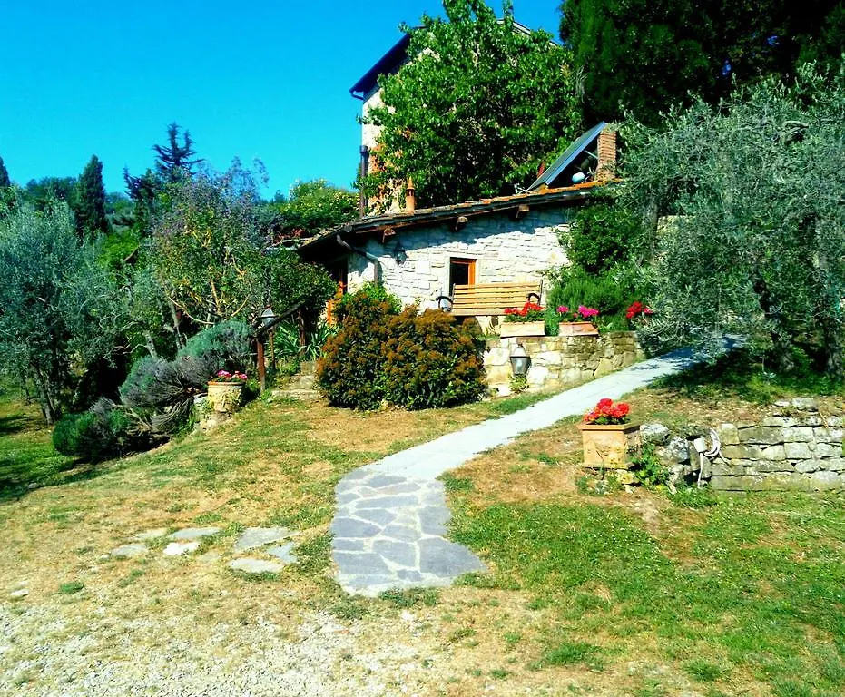 Casa Mezzuola Agriturismo Villa Greve in Chianti