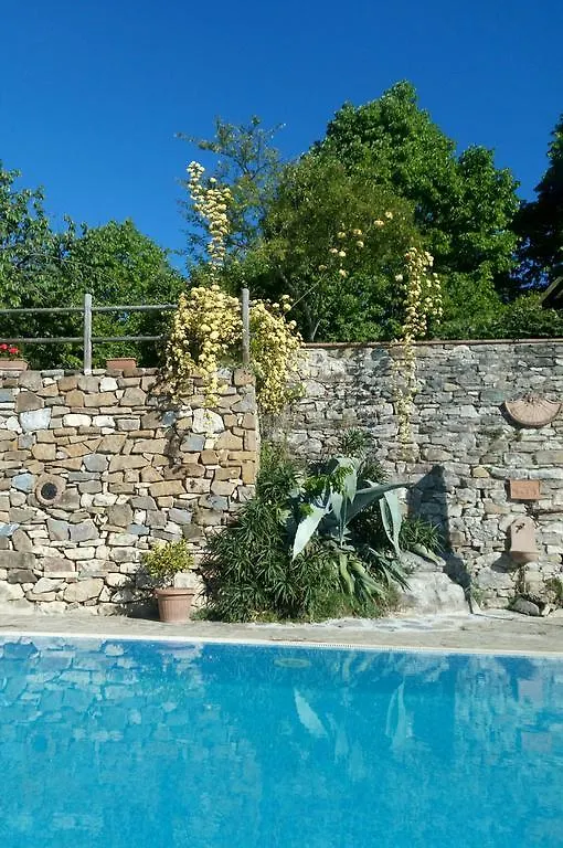 Casa Mezzuola Agriturismo Villa Greve in Chianti 0*,  Italy