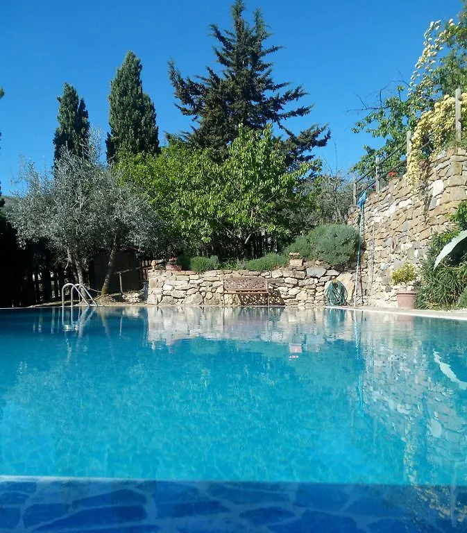 Farm stay Casa Mezzuola Agriturismo Villa Greve in Chianti Italy