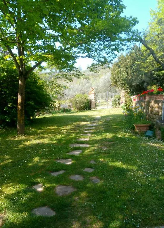 Casa Mezzuola Agriturismo Villa Greve in Chianti Italy