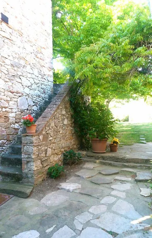 Casa Mezzuola Agriturismo Villa Greve in Chianti Farm stay