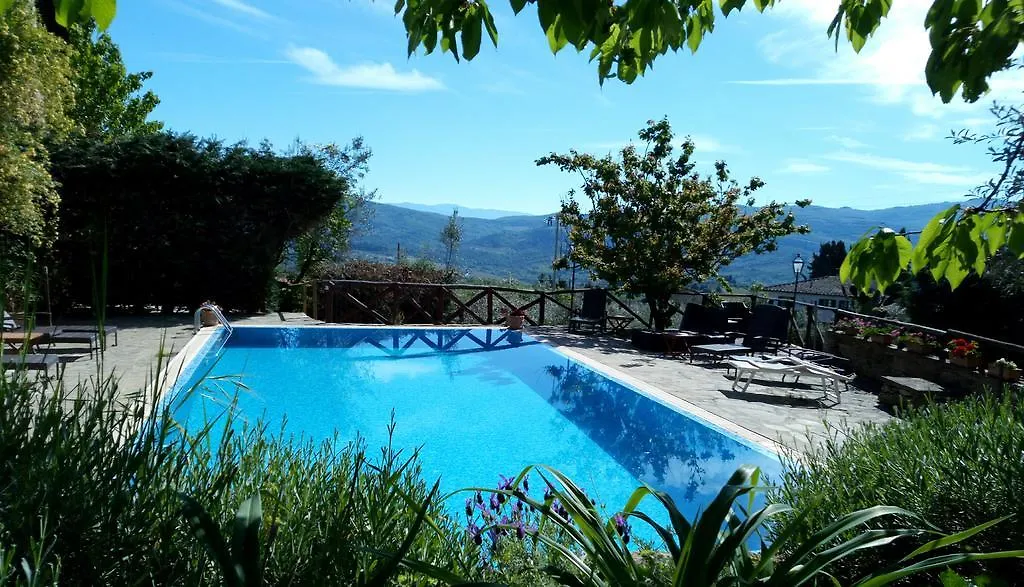 Casa Mezzuola Agriturismo Villa Greve in Chianti Farm stay